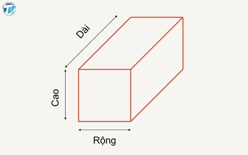 Viết đúng thứ tự để người đọc dễ hiểu